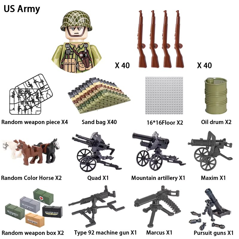 Militärische Bausteine, Miniat – Ethnic Fashion World Bewertung und Preis